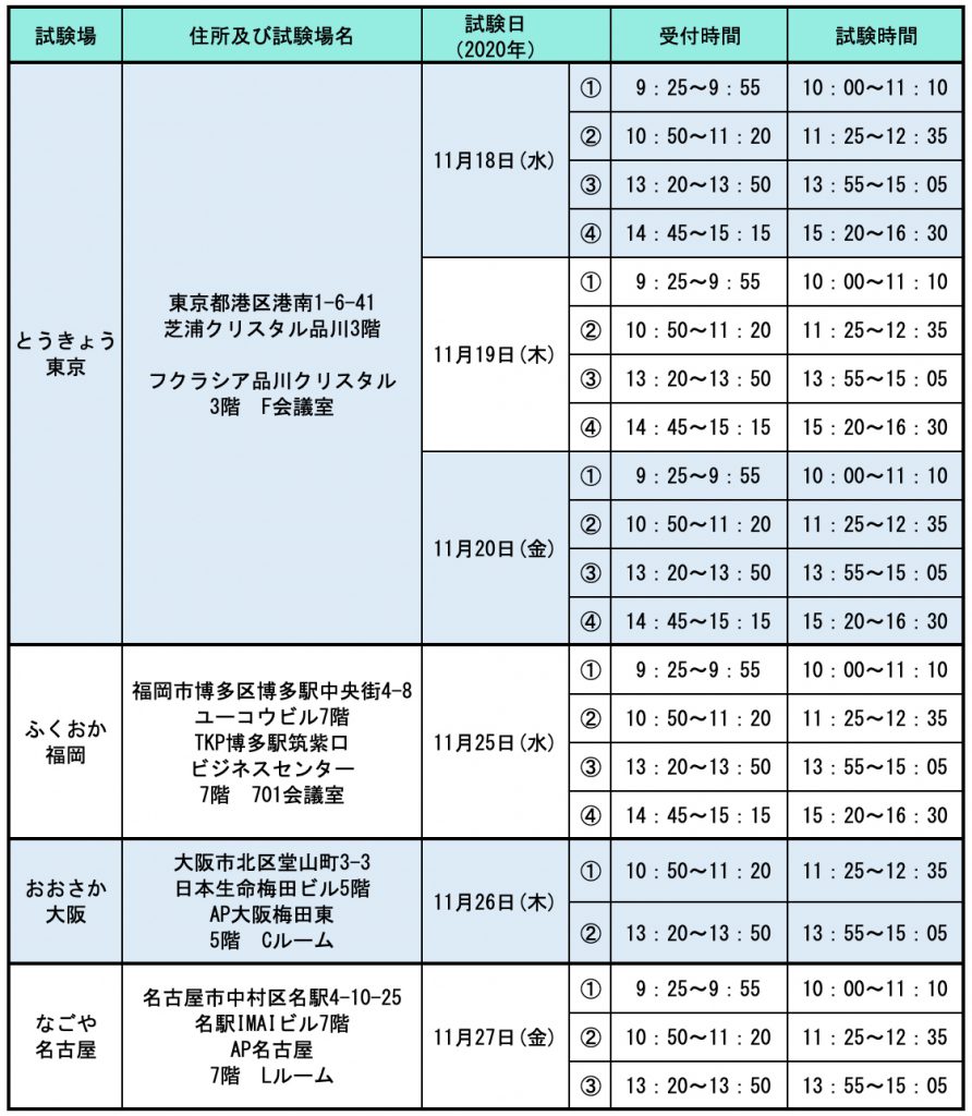 令和2年度 年度 第3回 11月 宿泊業技能測定試験 日本 特定技能試験 一般社団法人 宿泊業技能試験センター